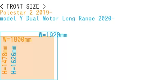 #Polestar 2 2019- + model Y Dual Motor Long Range 2020-